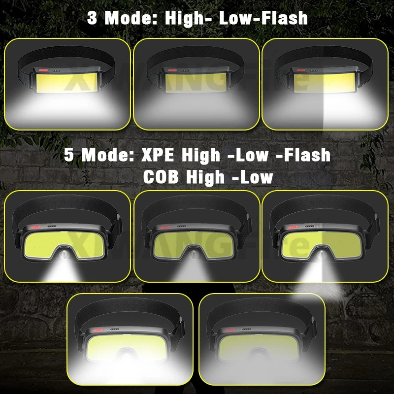 New Upgrade Portable LED Head Lamp Built-in 1200mah Battery COB Headlight USB-C Rechargeable Waterproof Torch Camping Flashlight