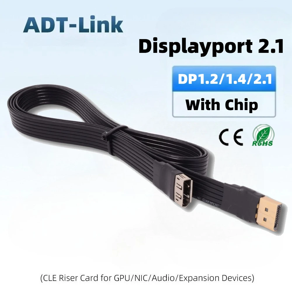 Shielded Displaypor…