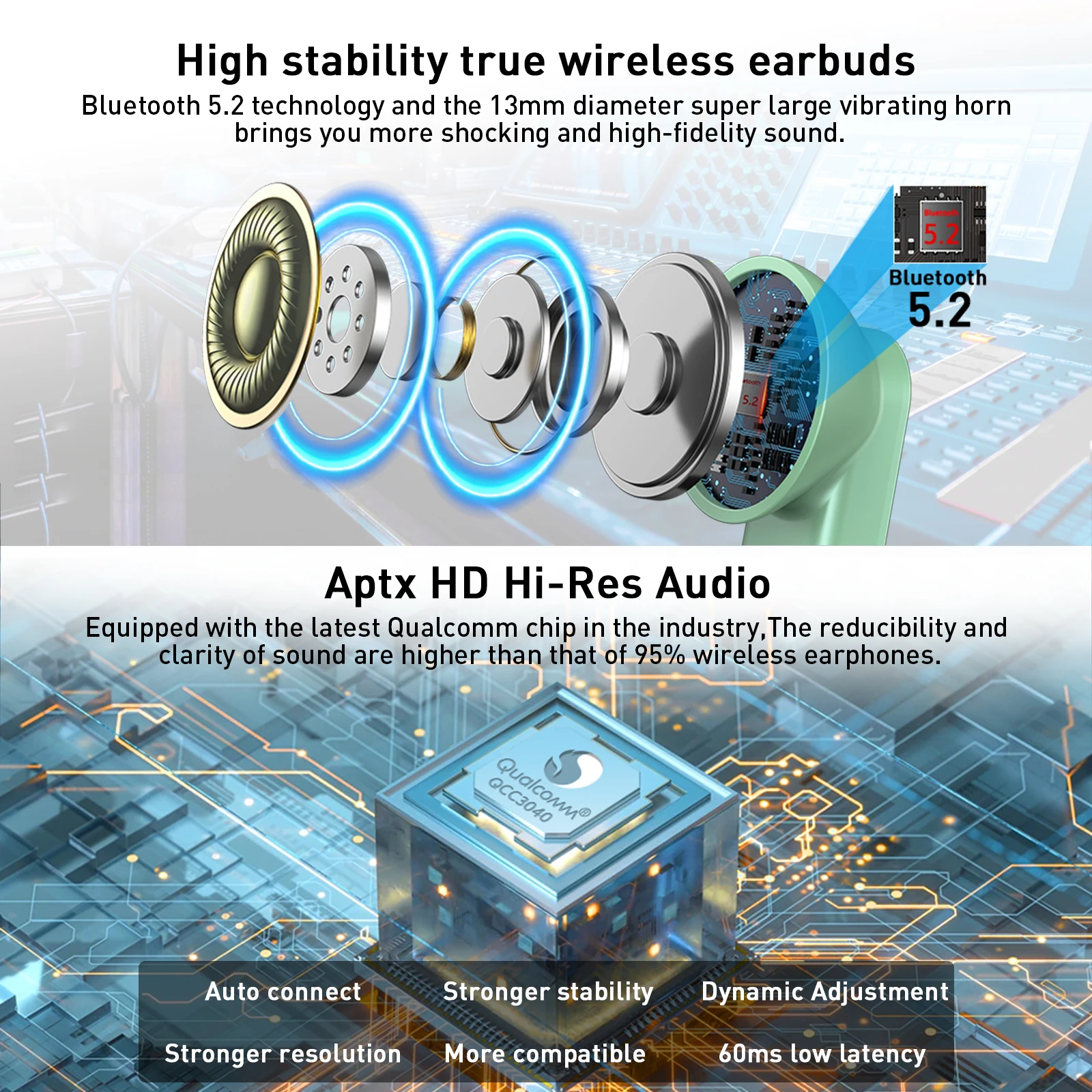 eppfun Wireless Earphones QCC3040 Bluetooth V5.2 Earbuds AptX-Adaptive, 4 Mics+CVC Noise Cancellation Type C Metal Case