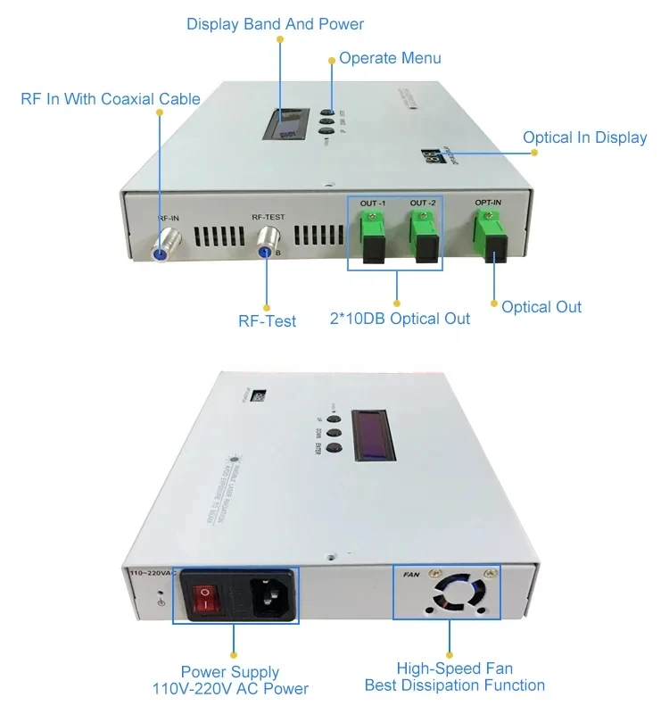 1550nm mini CATV Fiber Optical Laser Transmitter with 2 Output 10mw 20dbm