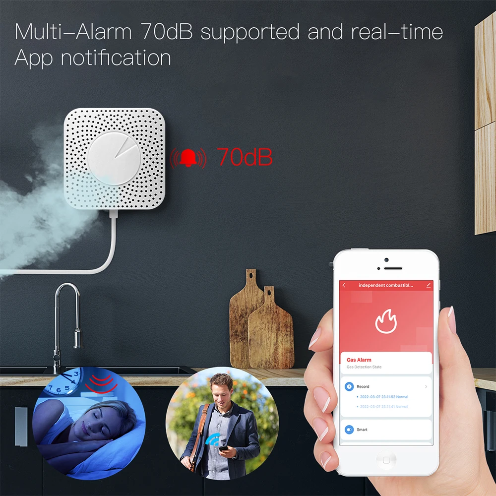 Tuya Air Quality Monitor WiFi Zigbee Co2 Meter 6-in-1 Sensor PM2.5 Formaldehyde TVOC CO2 Temperature Humidity Detector Security