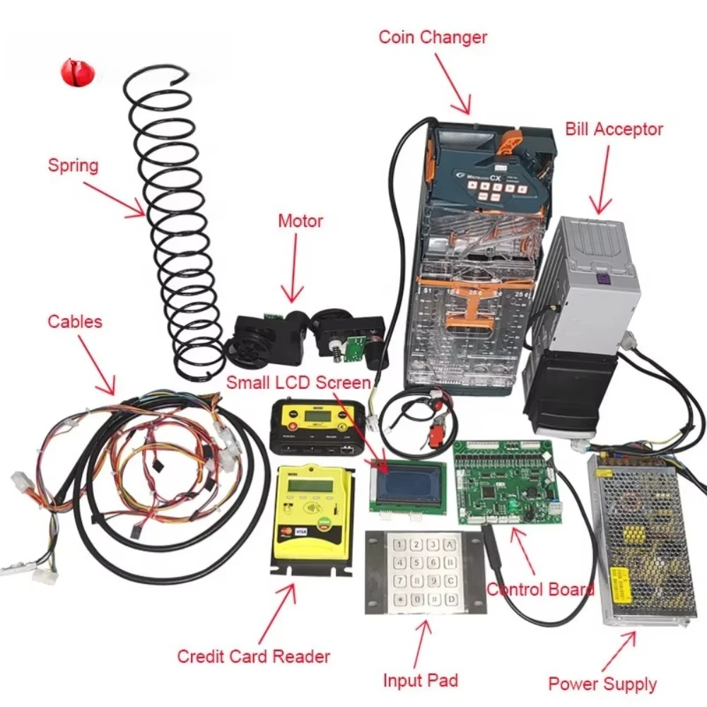 

Vending machine accessories include control boards, motors, spirals, power supplies, cables, coins, and banknotes