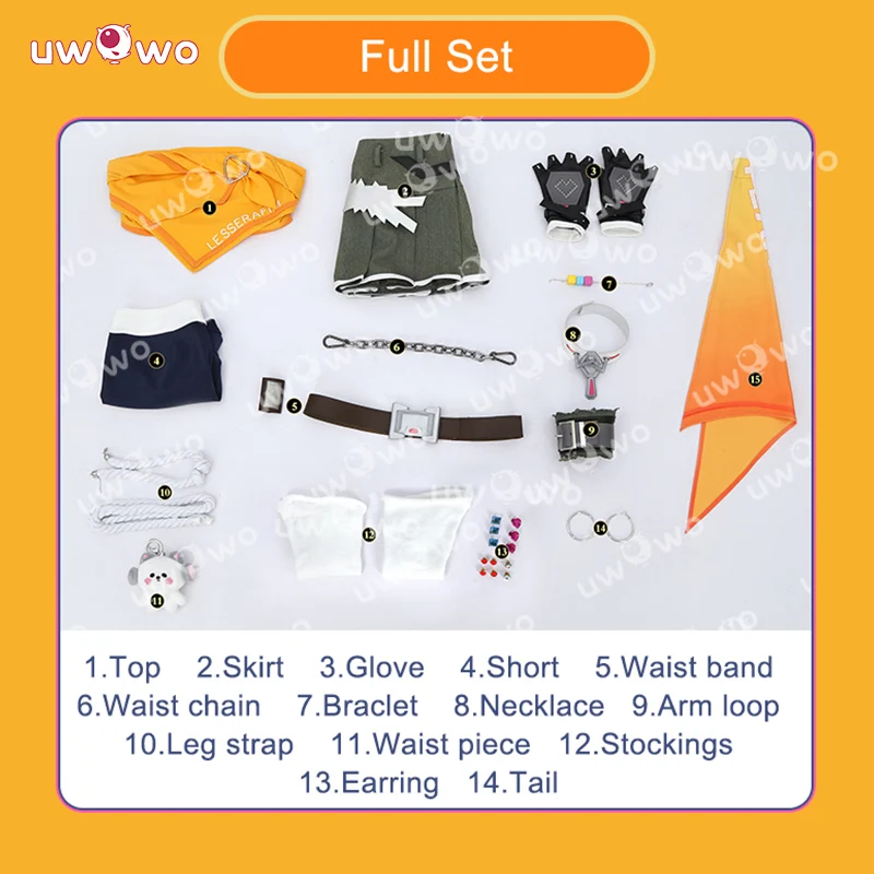 Рисунок 5 - Серия UWOWO Collab: Игра для косплея