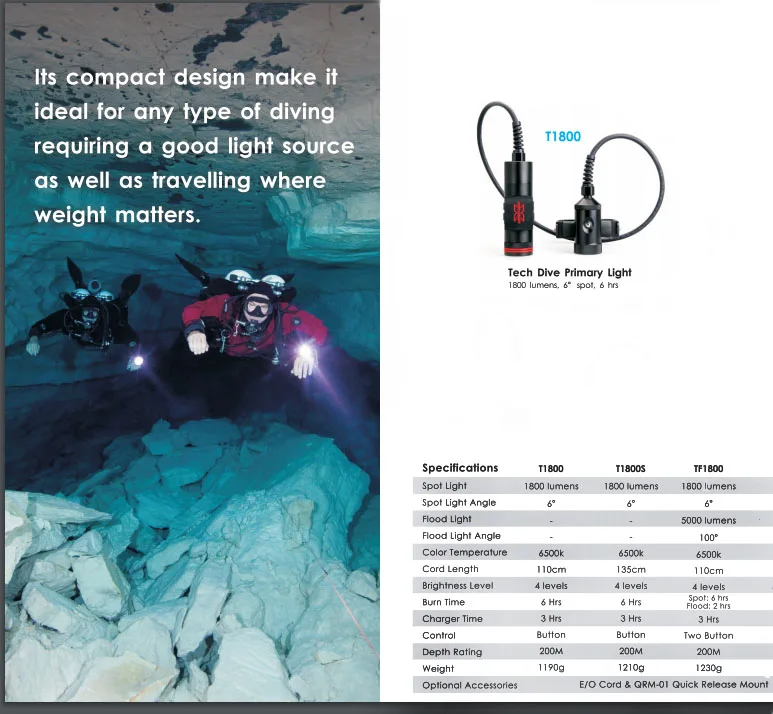 Diving Light T1800 LED 1800lumens Primary Side Mount Light handhold torch Technical Cave Diving Lights Split Line Tube