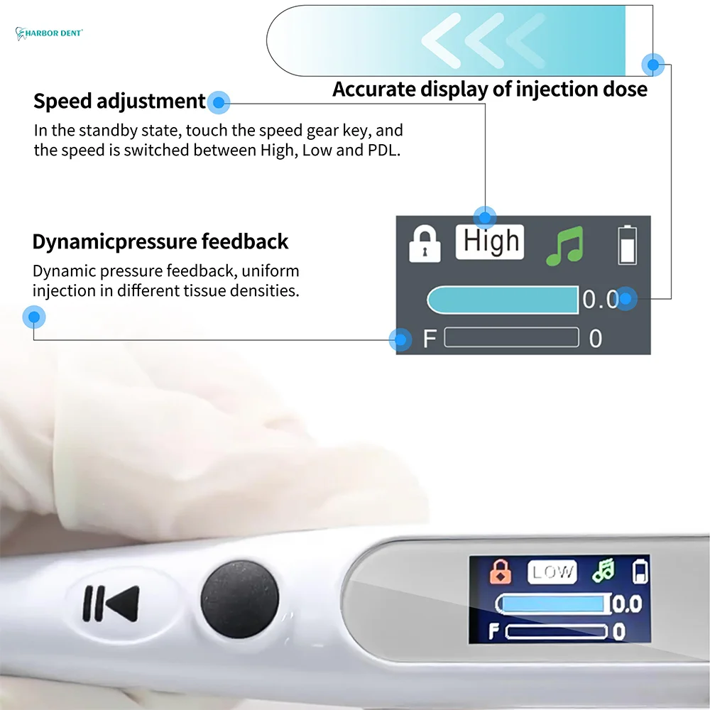 Wtryskiwacz do znieczulenia stomatologicznego bezbolesny bezprzewodowy elektroniczny długopis do znieczulenia miejscowego z produkty dentystyczne