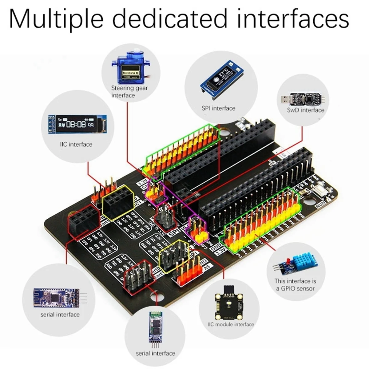 Per Raspberry Pi Pico GPIO scheda di espansione del sensore interfacce funzionali Multiple Pi Pico GPIO Sensor Base