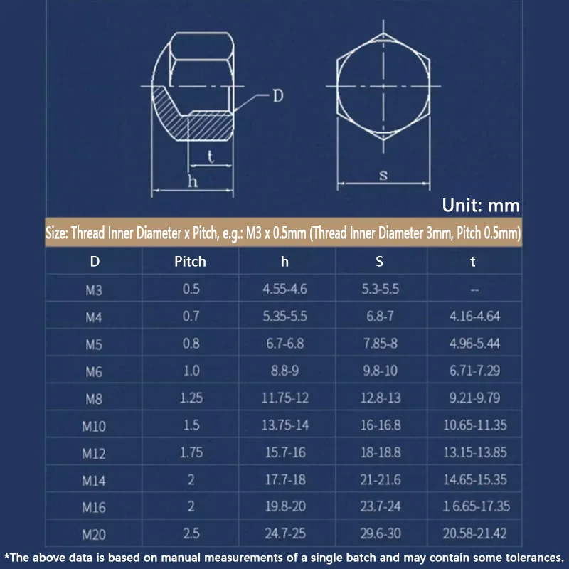 1~50pcs 304 Stainless Steel Hex Hexagon Short Low Thin Cap Acorn Nut M3 M4 M5 M6 M8 M10 M12 M14 M16 M20 DIN917 Cover Blind Nut