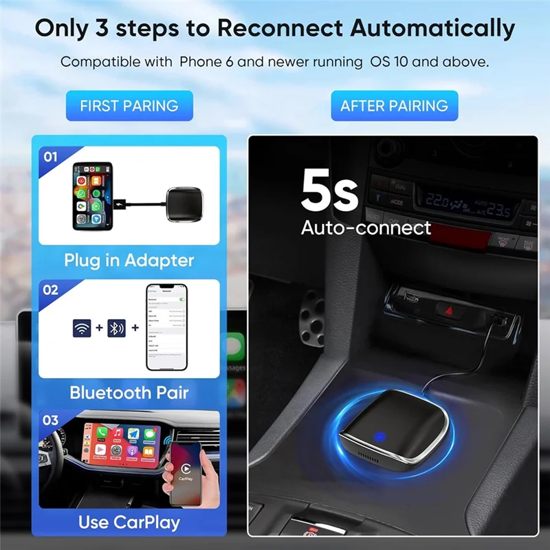 Wireless Carplay An…