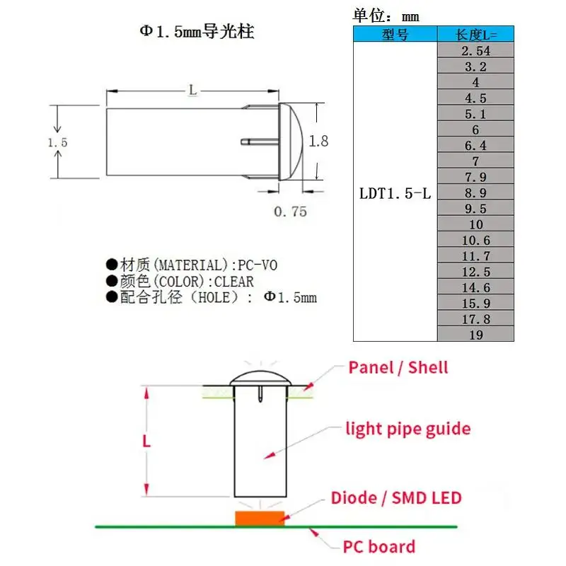 100 PCS Clear color 2.54MM-30.5MM LIGHT PIPE guide FOR 1.5MM Led Diode LED Tube Lampshade Replace LDT-1.5