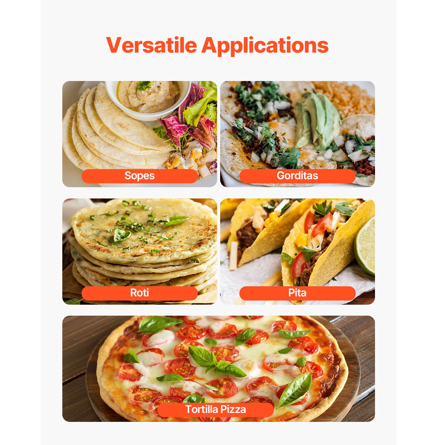 Mesin Pembuat Tortilla Listrik SucceBuy Otomatis dengan Lapisan Anti Lengket Mesin Chapatti Listrik