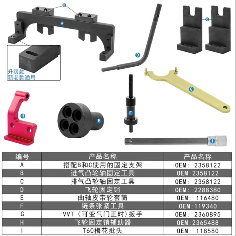 For BMW B38 B48 Special Tool for Engine Timing 3 Series 5 Series 2.0T B58 3.0T