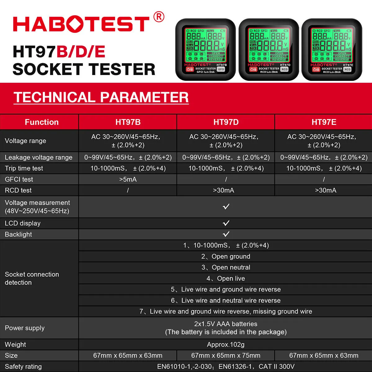 Digital Socket Tester US EU UK Voltage Test Socket Detector Smart Detector with HD Backlit Screen Leakage Protection Detection