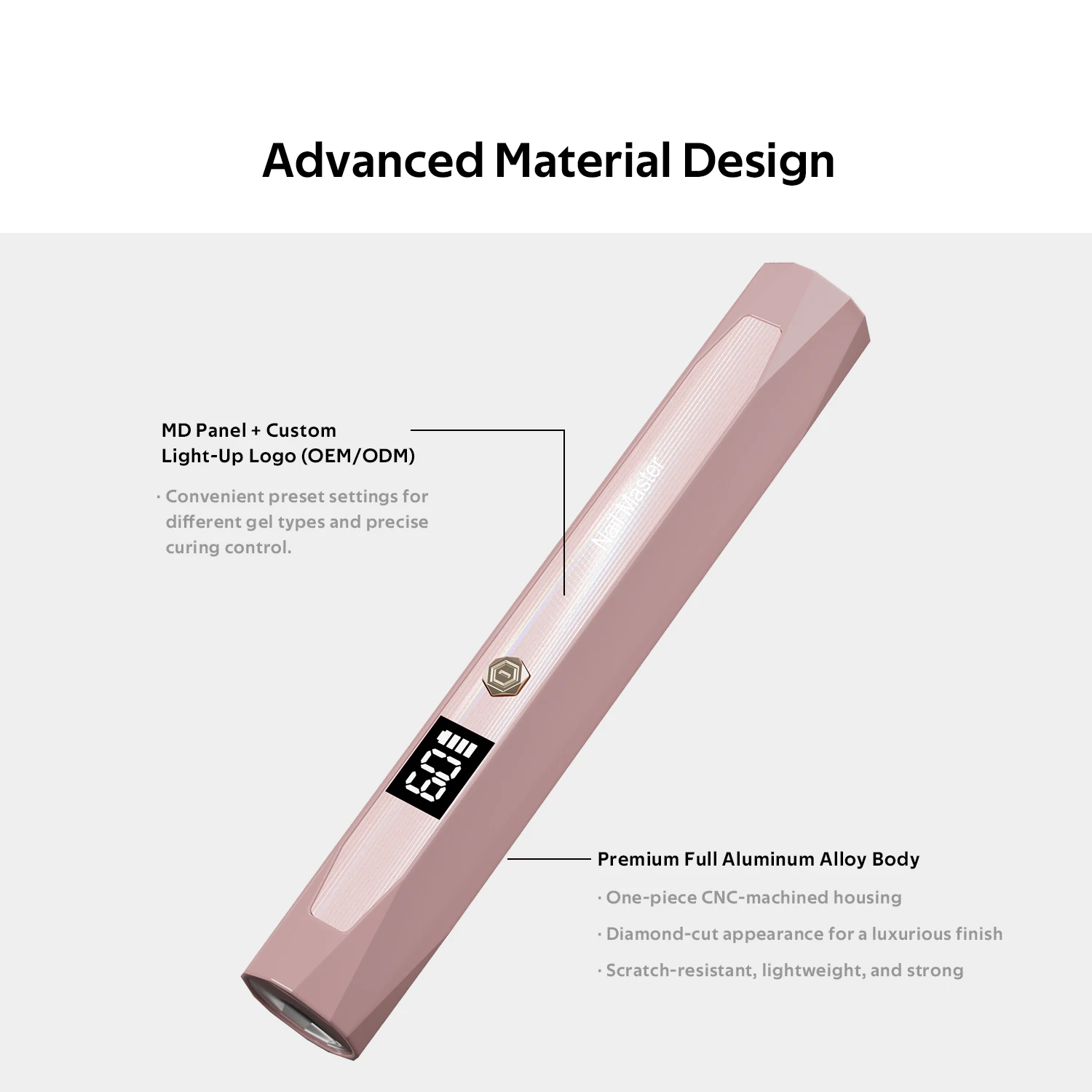 Handheld UV Portable Mini Red Light Cordless Rechargeable USB Dryer Manicure Salon Tool Fingernail Curing Nail Lamp