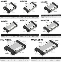 2pcs/set MGN12H MGN12C MGN7H MGN7C MGN9H MGN9C MGN15H MGN15C Carriage Block Black fit MGN9 MGN7 MGN12 Miniature Linear Guide 
