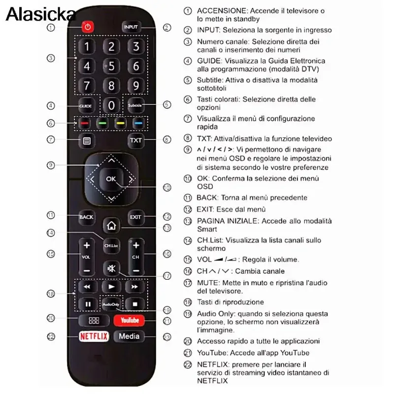 For Hisense EN2BB27 Remote Control Replaced For H32A5840 H43AE6030 H32B5600 H39AE5500 H40B5600 TV EN2BB27H EN2BB27HB LCD LED TV