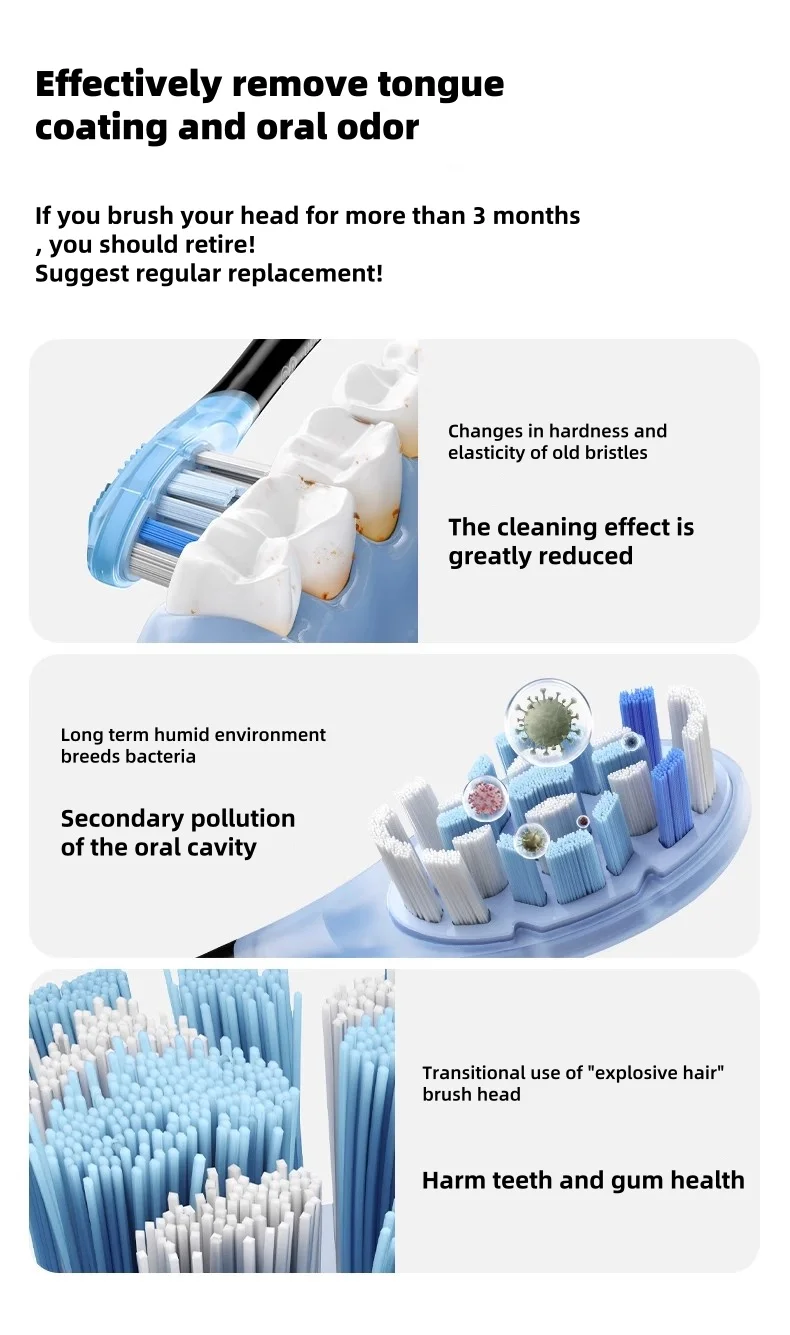 Oclean Kinder-Elektrozahnbürstenkopf mit Weichen Borsten, Interaktives Design, Zahnfleischschutz, Baby-Vollreinigungszubehör – Detail 8