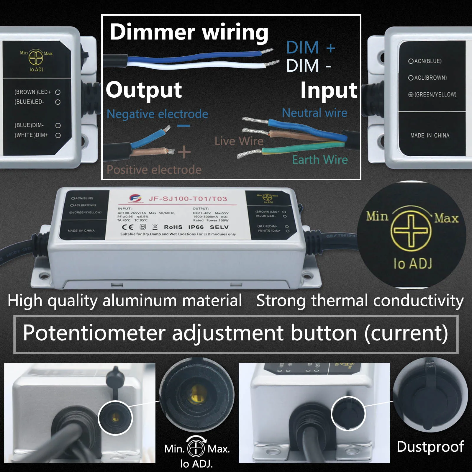 Imagem -05 - Led Driver Regulável Transformador Eletrônico Triac Comutação de Alimentação Ip67 Impermeável 110v 220v ac para dc 24v48v 100w