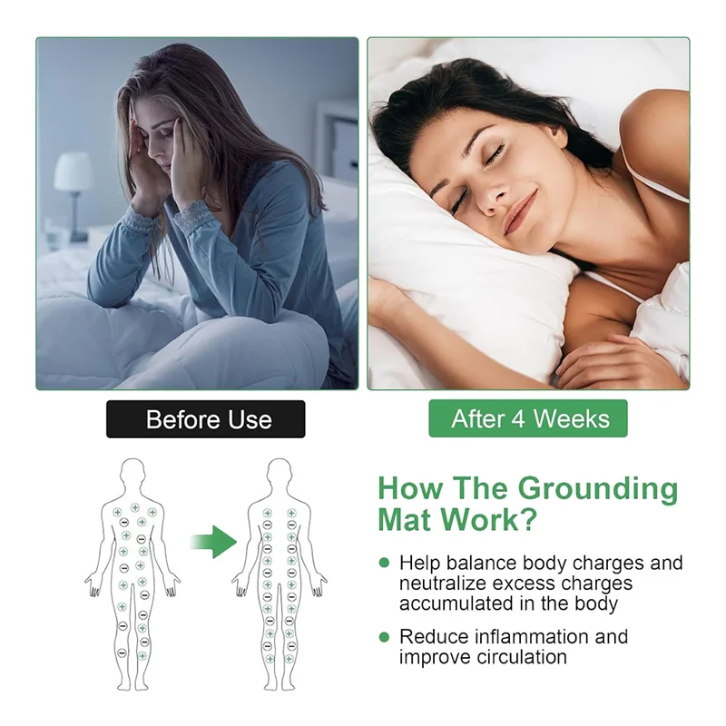 PORK-Заземляющий наматрасник для кровати, Заземляющий коврик для сна - Заземляющий коврик со шнуром для снятия стресса