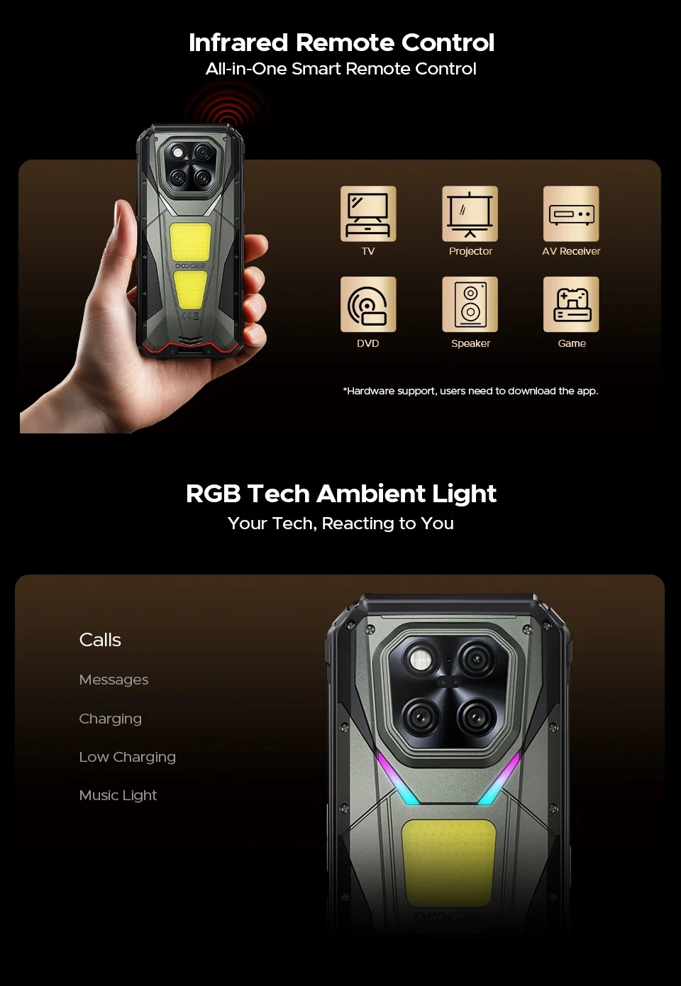 DOOGEE V Max Play Projector Rugged Phone 16GB+512GB 20500mAh 200MP Smartphon 5G 6.78" Display Dual Camping Lights Android 15 NFC
