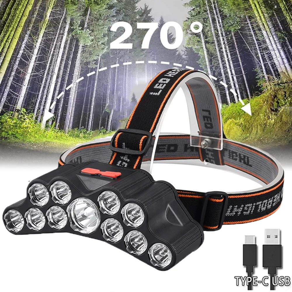 NEW LED Headlamp Rechargeable Powerful Head Lamp USB Rechargeable 1200mAh Camping Headlight Head Flashlight Head Light