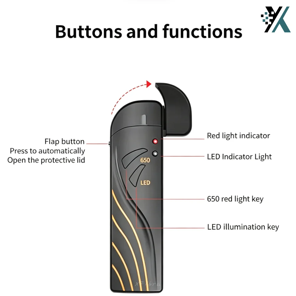 15mW Rechargeable Visual Fault Locator VFL 650nm Red Light Fiber Optic Cable Tester Pen with LED Flashlight