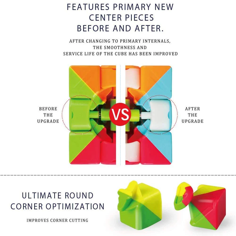 [Mini cubo 2x2x2 dell'illuminazione Qiyi] Giocattolo educativo del cubo della professione del cubo magico
