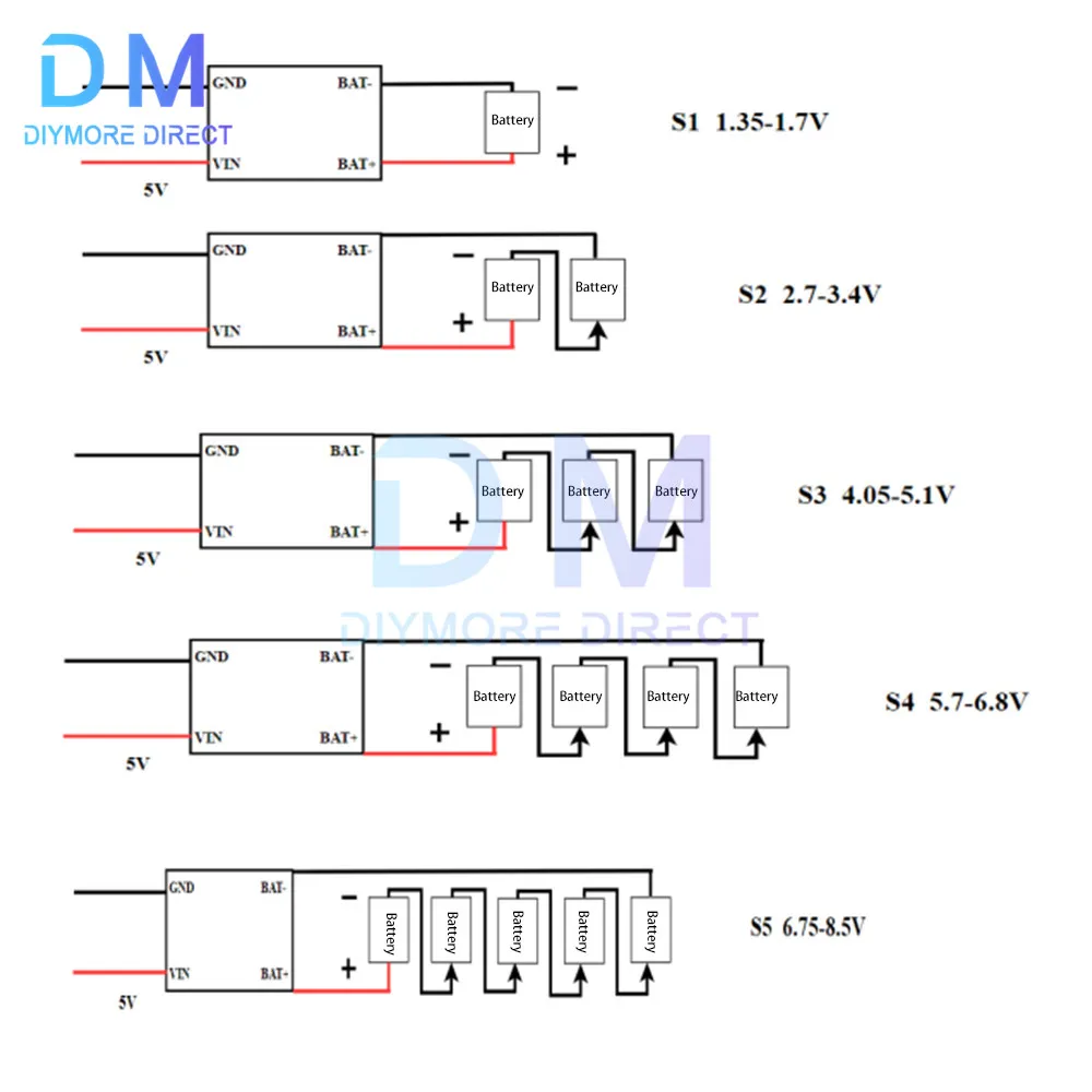 Type-C CJC5288 Lithium Battery Charging Protection Board Module Battery Charging Module 5V