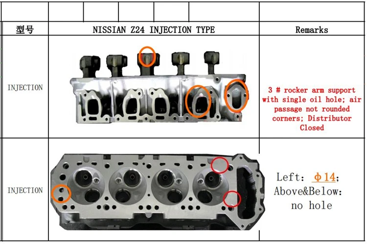 Z24 Injection type Complete Cylinder Head Fit 83-89 Nissan 720 D21 Pathfinder 2.4L Z24i 4 Spark Plug 11042-1A001 Culata Cabezote