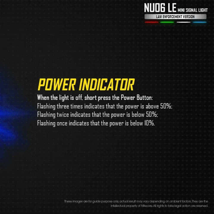 Nitecore NU06 LE NU06 MI USB-C كشافات قابلة لإعادة الشحن IR مصباح إشارة تحذير مصباح إشارة دراجة تسلق ضوء شرطة الطوارئ