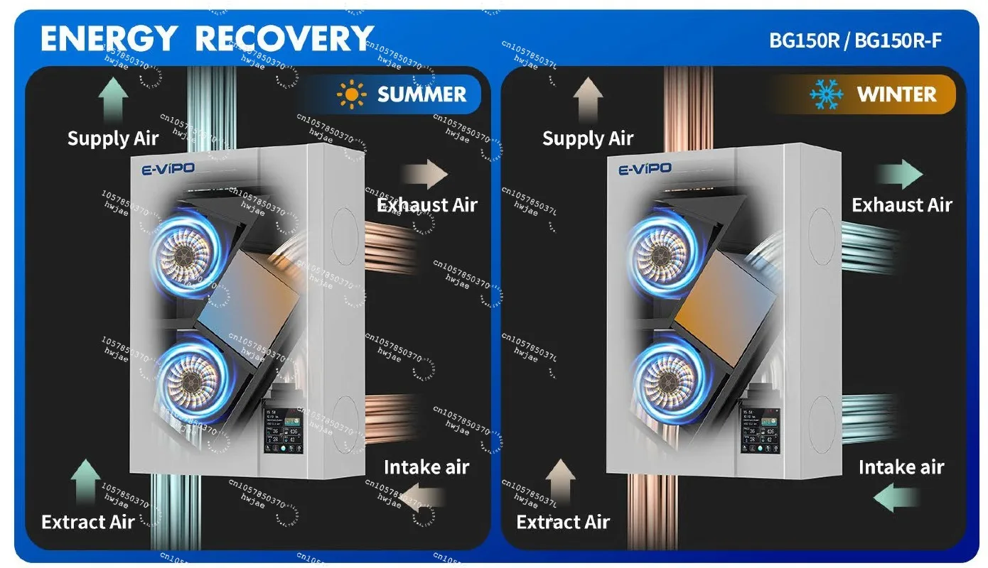 Air Filter Wall-mounted Indoor Fresh Air Ventilation System ERV Enthalpy Heat Exchange