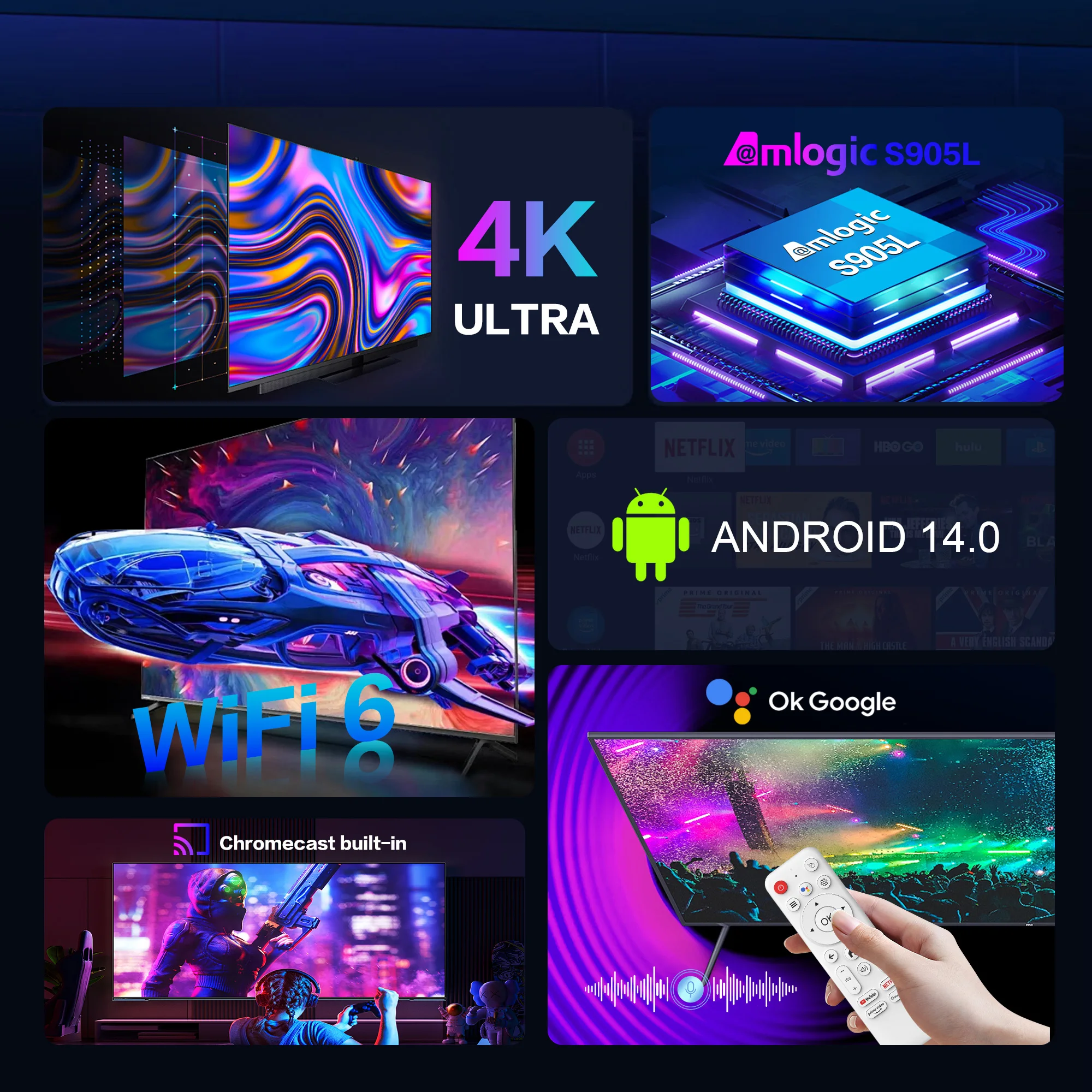 H96 MAX M20 Smart TV Box Android 14 Amlogic S905L3 4K TV Stick 2.4G&5G Dual Band WiFi 16GB Voice Remote Streaming Media Player