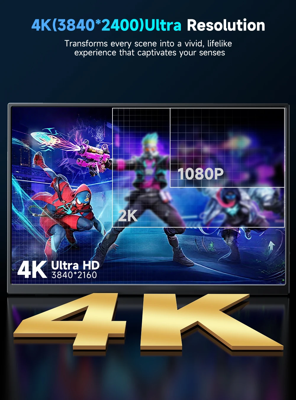 شاشة UPERFECT المحمولة بدقة 4K مقاس 13.3 بوصة، 450 شمعة، 3840 * 2400، IPS، HDMI، USB C، شاشة ألعاب كمبيوتر، شاشة ممتدة لأجهزة الكمبيوتر المحمولة والهاتف