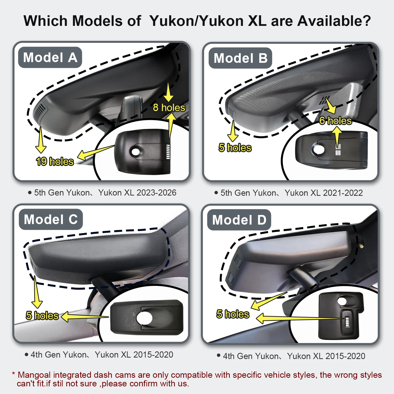Cámara para Auto Mangoal GPS WiFi y APP 4K para GMC Yukon y GMC Yukon XL, 2015-2026, Conexión Plug and Play