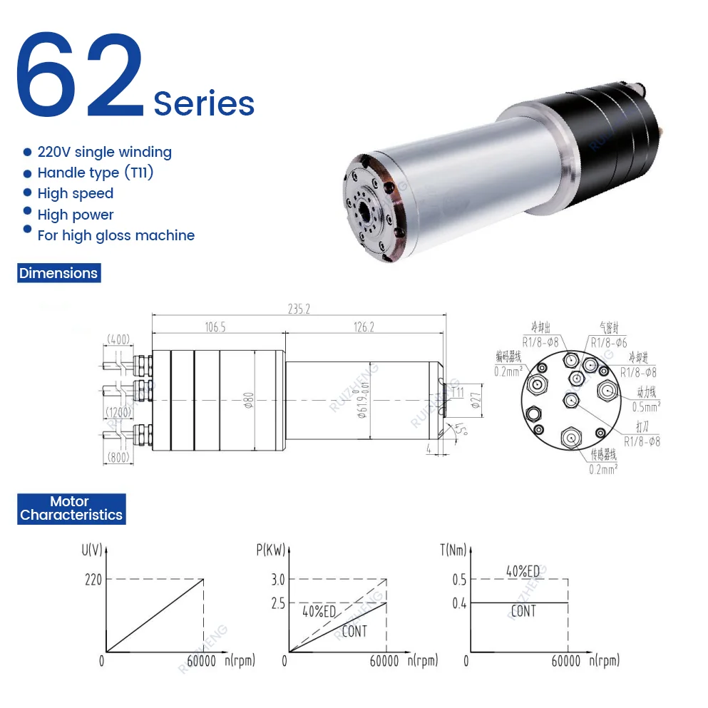 1.8kw 2.5kw ATC Spindle Motor 800hz 60000rpm Automatic Tool Change 100mm For CNC Router Engraving, Drilling, Carving
