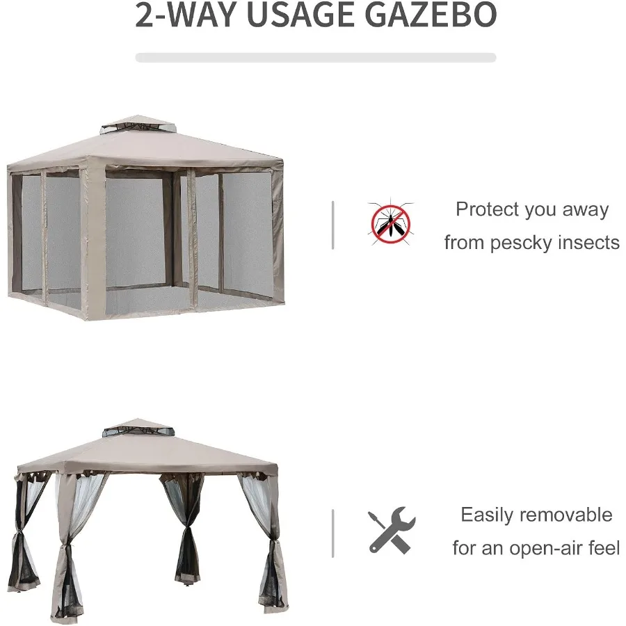 description