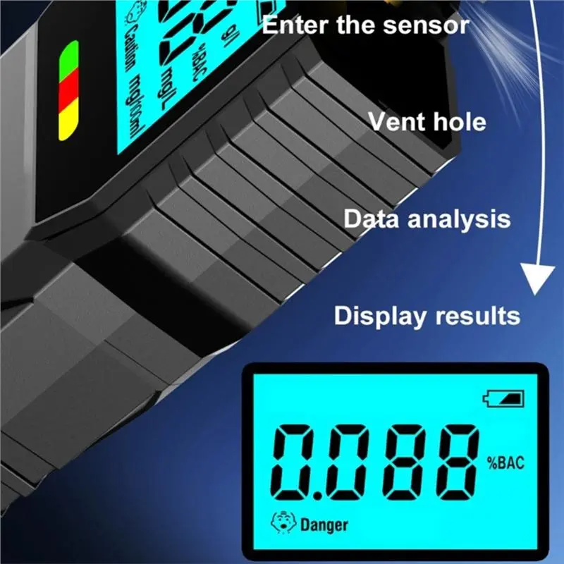 B92B-MR1102 Digital LED Breathalyzer Breath Alcohol Tester Portable Breath-Based Tester For Drivers Vehicle-Mounted