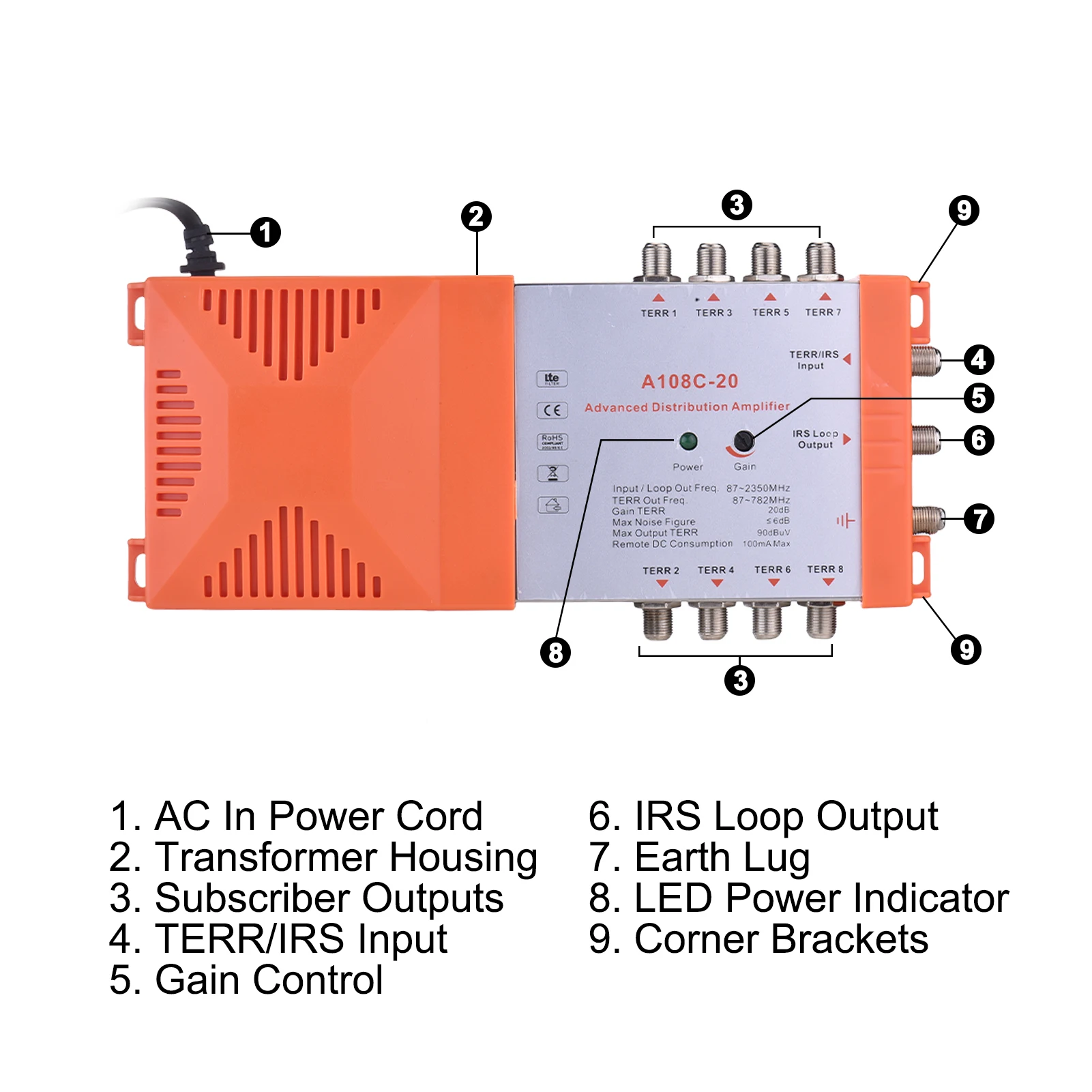 مضخم توزيع 8 اتجاهات لإشارات التلفزيون والراديو الأرضية - نظام MATV/SAT داخلي مع حلقة IRS، كسب 20 ديسيبل