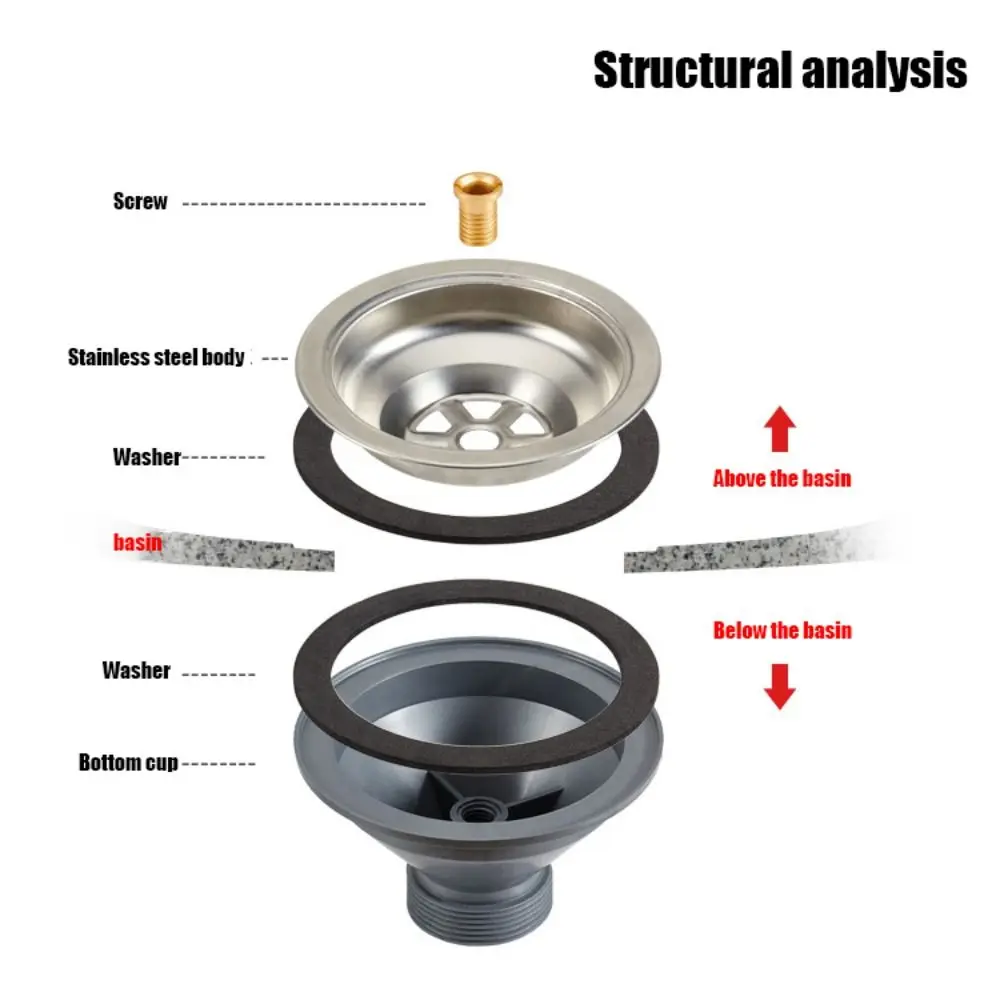 Corrosion Resistance Basin Drain Easy To Install Simple Structure Sink Filter Accessories Durable Stainless Steel