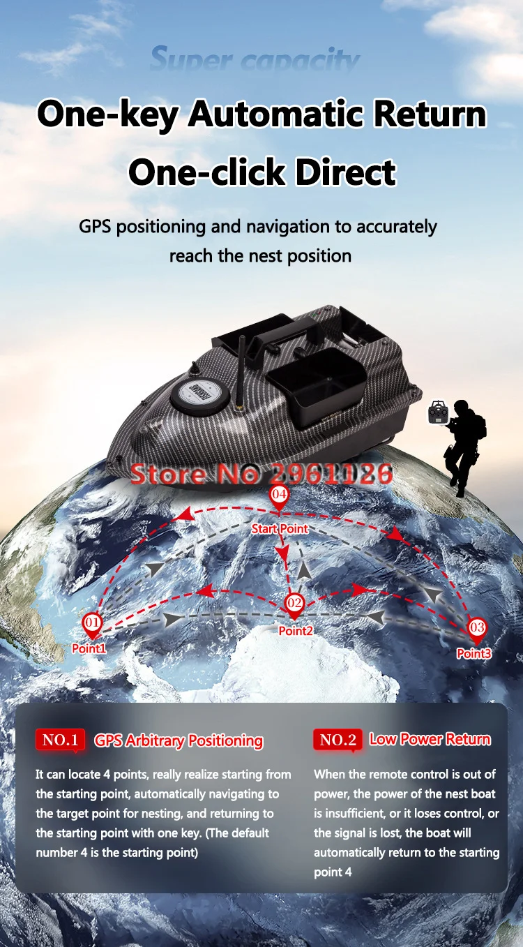 GPSリターンクルーズRCフィッシングベイトボート 3ホッパ - Fishing Boat Gps のレビューと価格