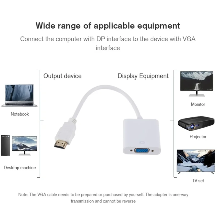 1080P HDMI-compatible to VGA Adapter Digital Analog HDMI-compatible Male To Famale VGA Cable Converter For PC TV Laptop Tablet