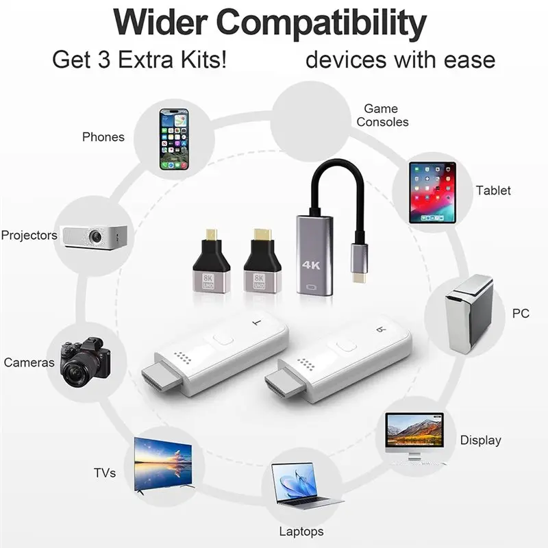 ABKQ-For HDMI-Compatible 50M Wireless Extender,With USB-C Adapter, For TV Projector Monitor Transmitter And Receiver