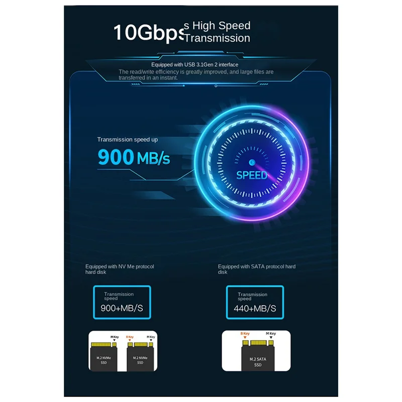 Base de disco duro VO NVME/SATA protocolo Dual 10G lectura en línea velocidad de escritura SSD Base de disco duro portátil tipo C externa