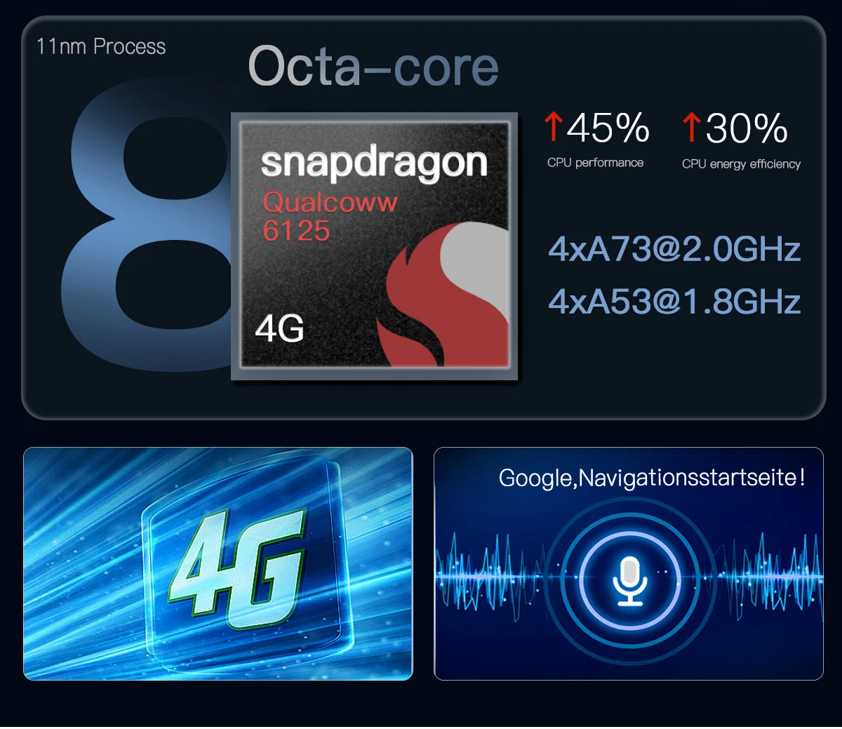 2400*900 12.8 ''لاسلكي CarPlay أندرويد 14 راديو الوسائط المتعددة لمرسيدس بنز الفئة W176 GLA CLA X156 C117 NTG 4.5 5.0 شاشة