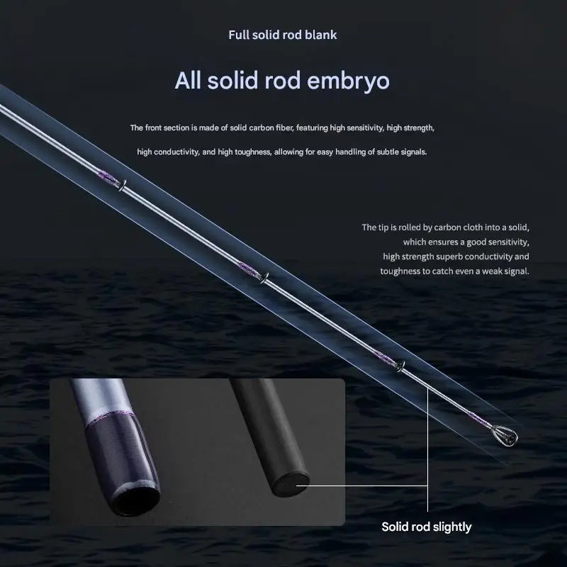 Ultralight 2 Section Carbon Fiber Fishing Rods Small Boat Sea Raft Fishing Rod