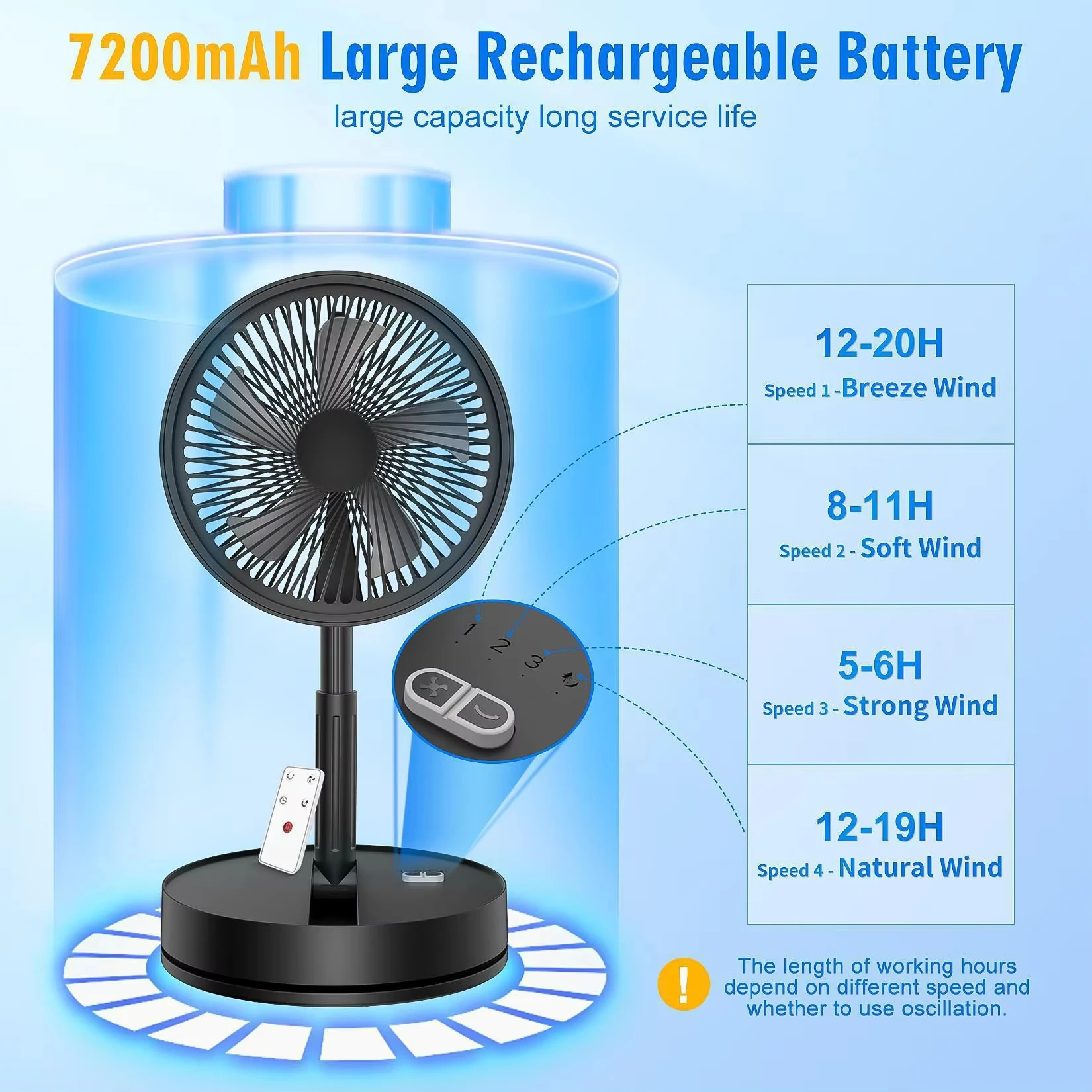 Thumbnail 4 - #60 Best Desk Fans to Buy In 2026