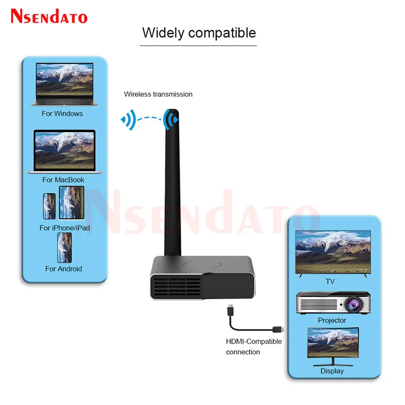 5G Wireless Wifi Display TV Dongle Receiver Adapter HDMI-Compatible TV Stick For DLNA Airplay Miracast Share TV Screen Mirroring