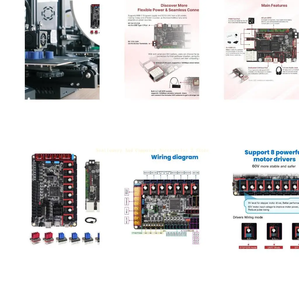

Printer Control Board and Motor Driver Set Octopus h723 Controller with BTT PIV1.2 Mainboard Motor Driver