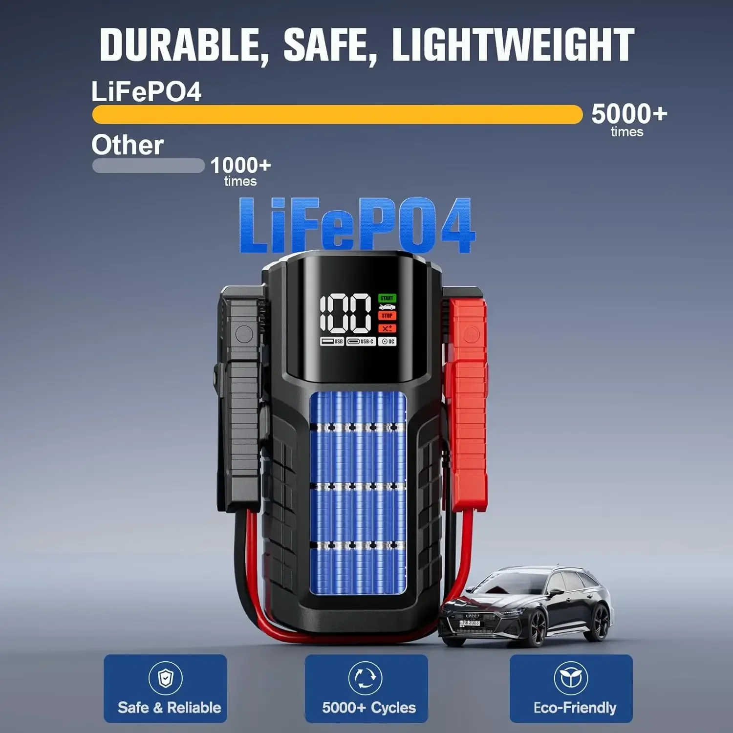 VL7 6000A Jump Starter Upgraded with LiFePO4 Battery,24000mAh Portable Car Battery Booster (All Gas/10L Diesel),12V Jump Box Pow