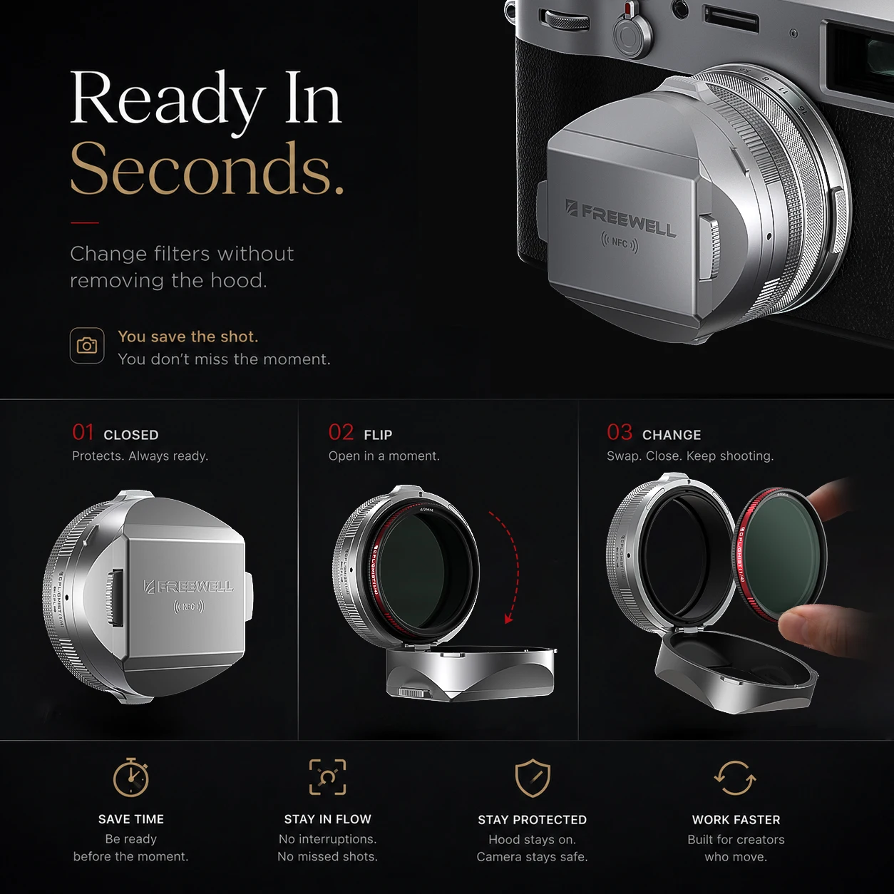 Thumbnail 3 - #44 Lens Hoods List of Top Picks