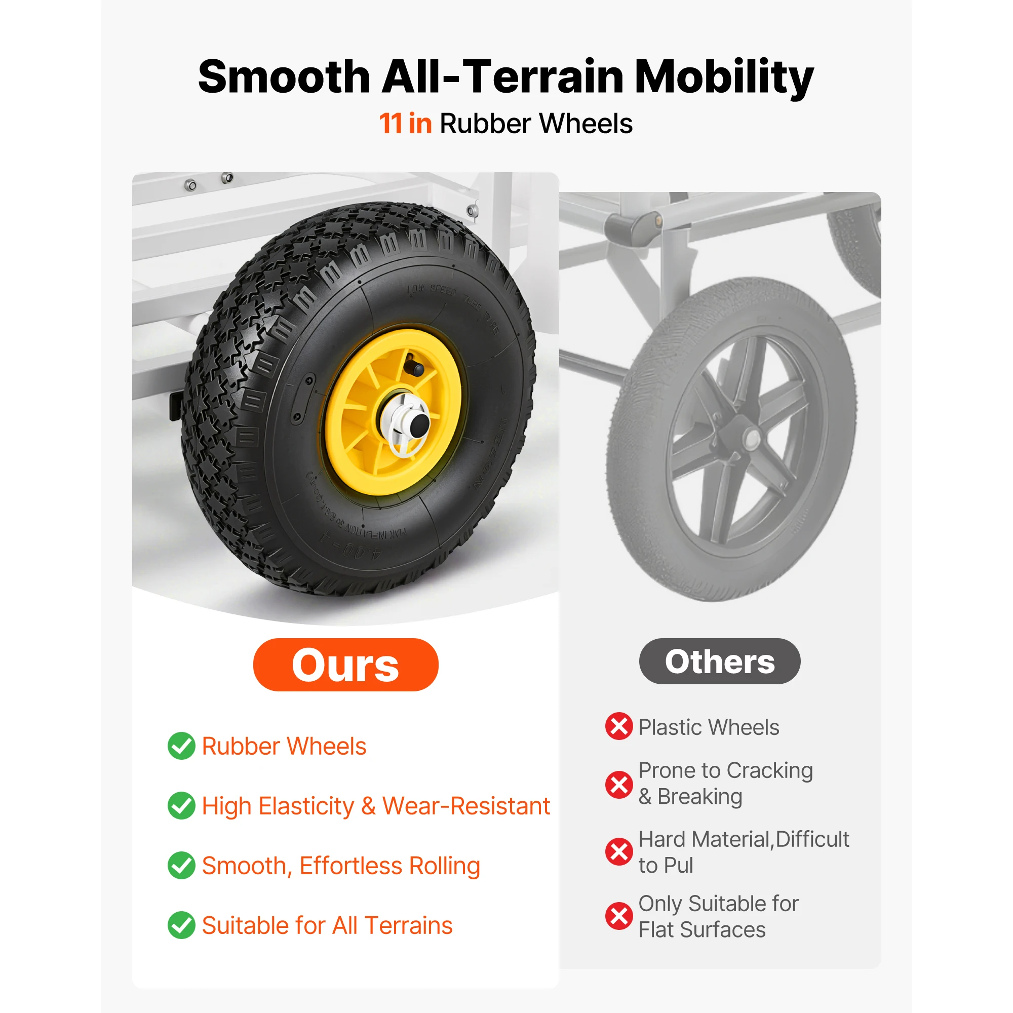 Thumbnail 4 - #8 Trending hand Trucks Right Now
